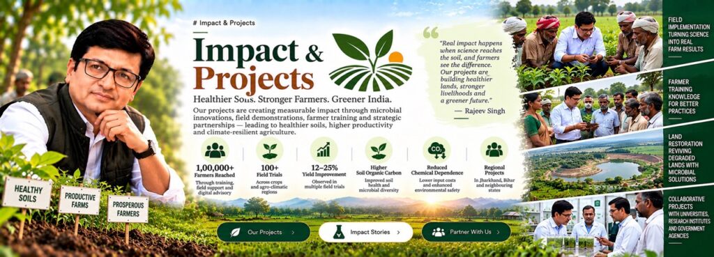 Rajeev Singh showcasing impact and projects focused on healthier soils, stronger farmers, and a greener India.