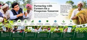 Rajeev Singh interacting with farmers and holding a small plant, highlighting agricultural projects for a prosperous tomorrow at Sansar Green.