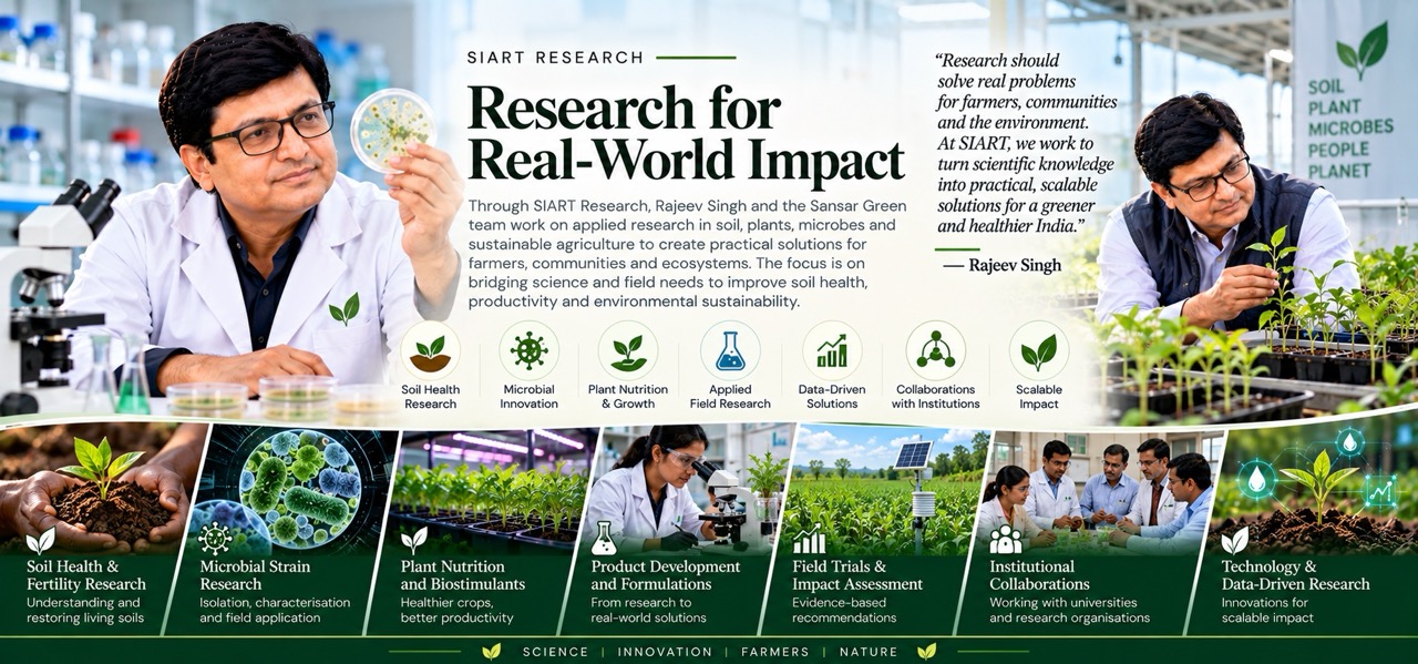 SIART Research by Rajeev Singh and Sansar Green focusing on soil health, microbial innovation, plant nutrition, applied field research, product development, field trials and data-driven agricultural solutions.